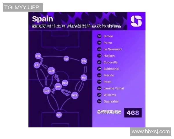 欧洲杯中德甲球队表现与整体战术风格分析