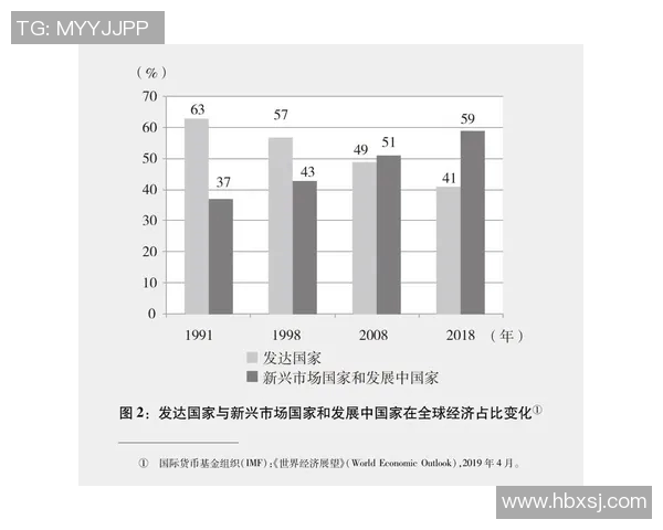 竞技体育的未来发展与挑战：新兴技术、人才培养与全球竞争格局分析